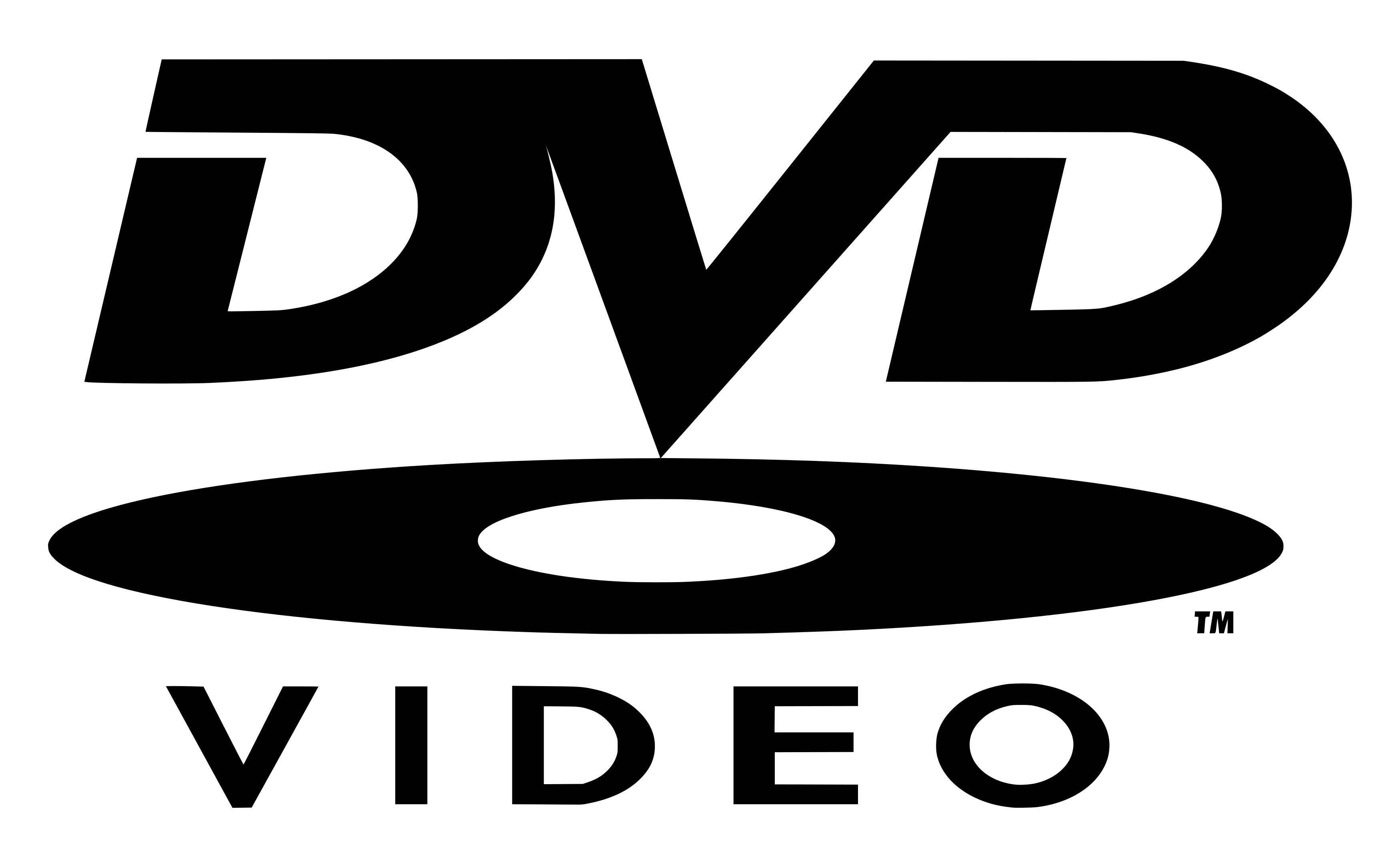 Dvd video logo.
