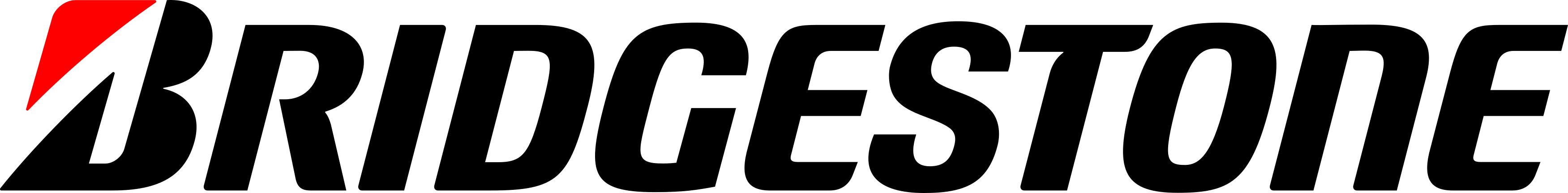 Bridgestone logo.