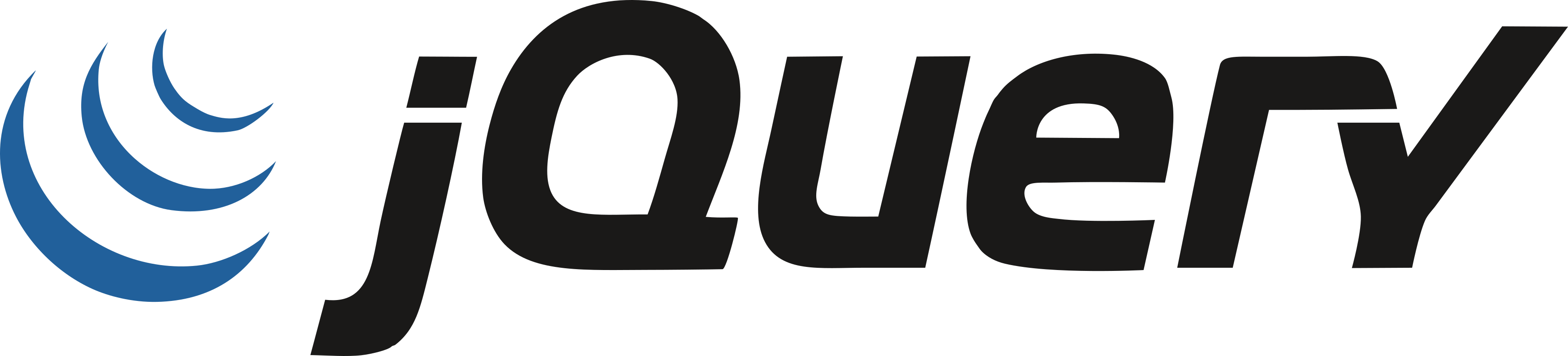 JQuery 标志。.