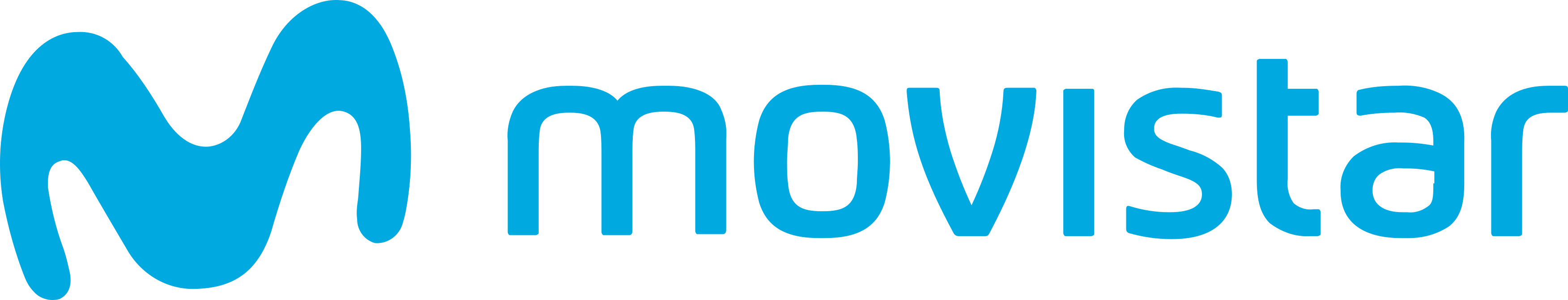 movistar logo.