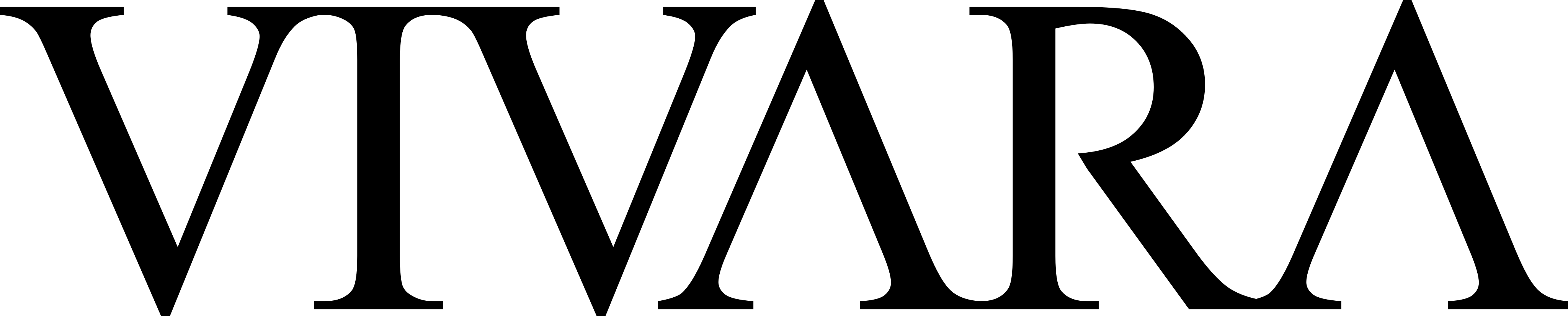Vivara Logo.
