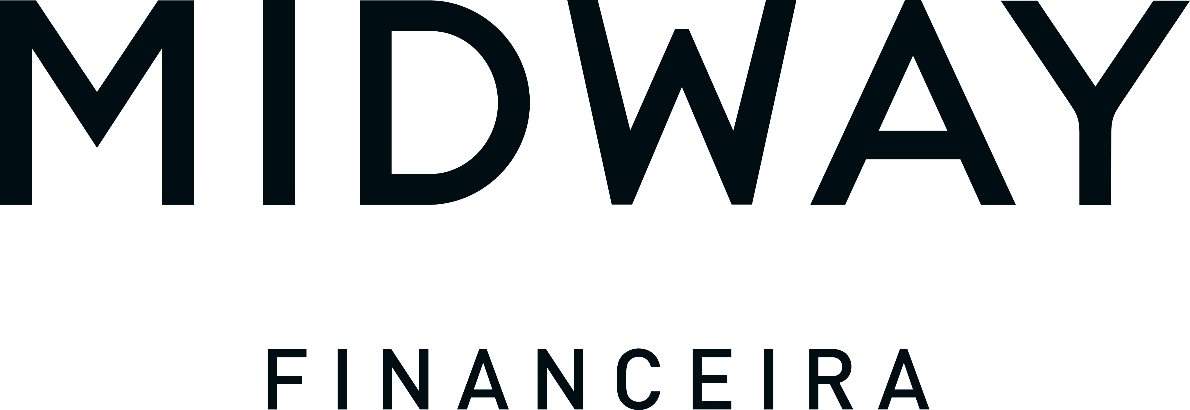 Midway Finance标志。.
