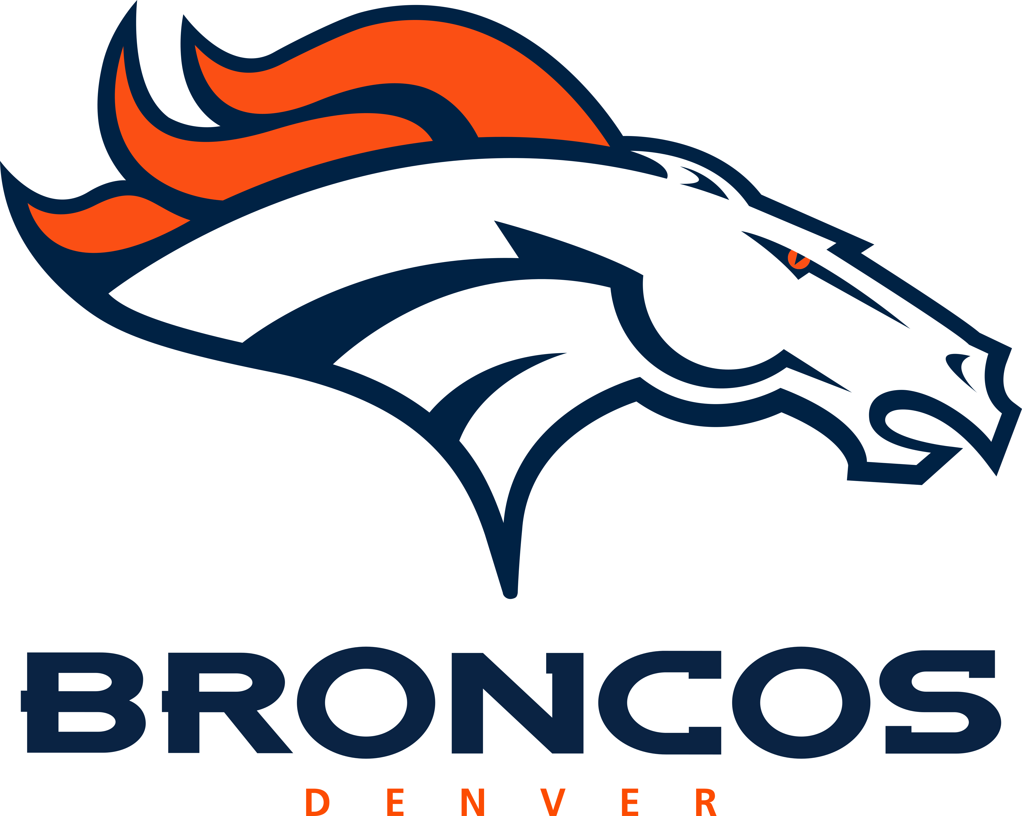 Denver Broncos Logo.