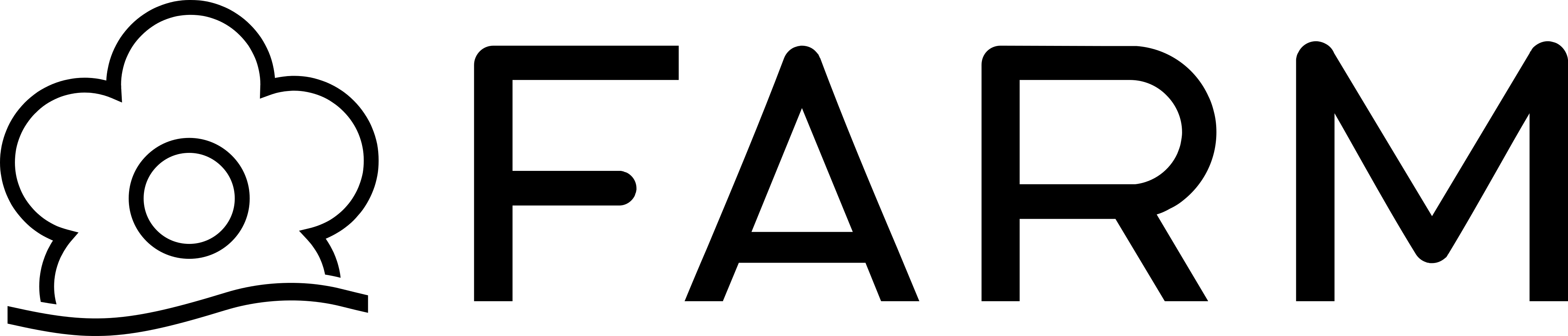 Farm Rio Logo.