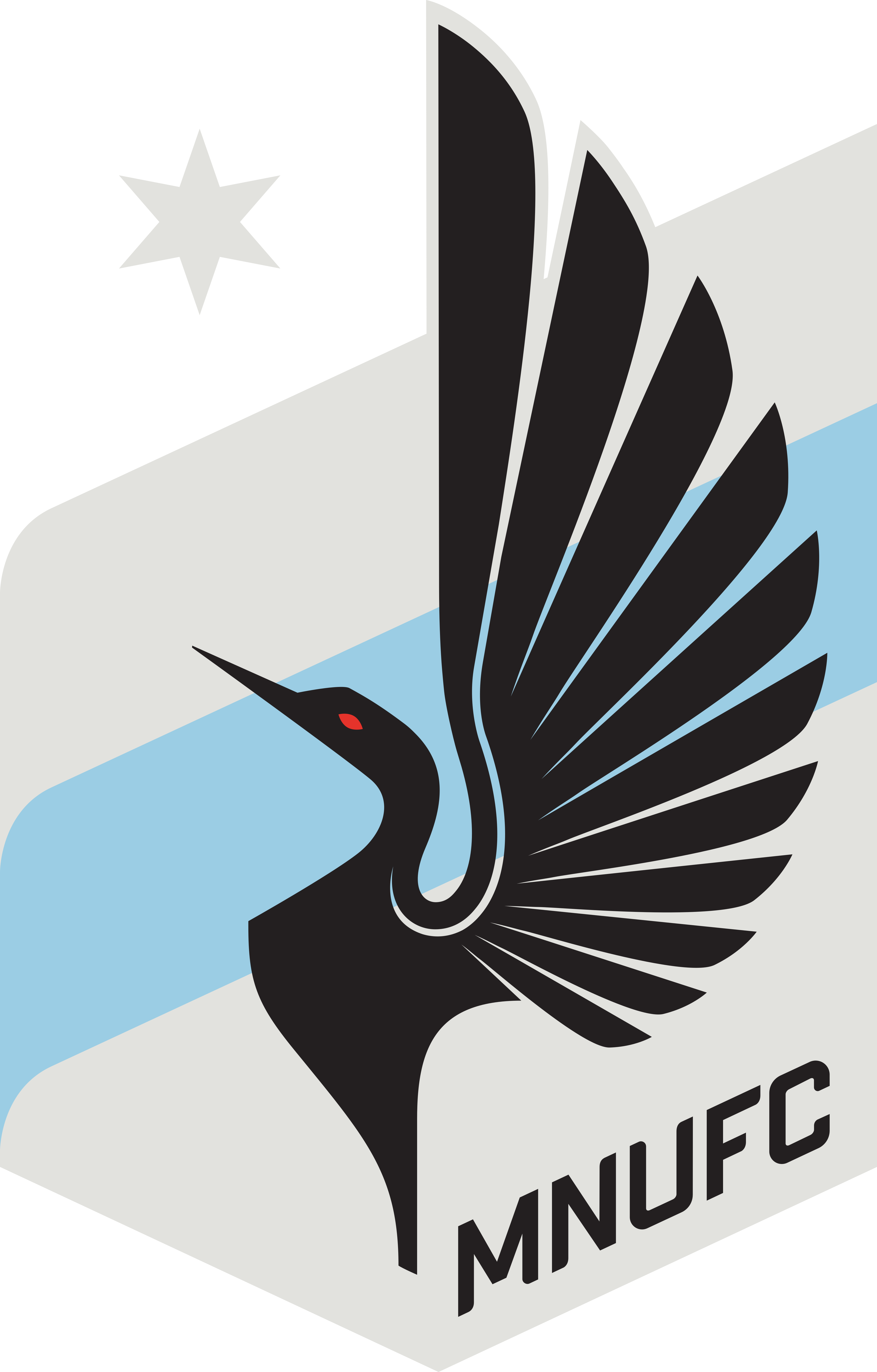 Minnesota United FC Logo.