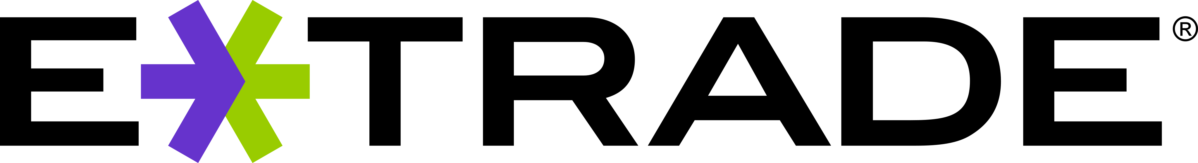 E*TRADE Logo.