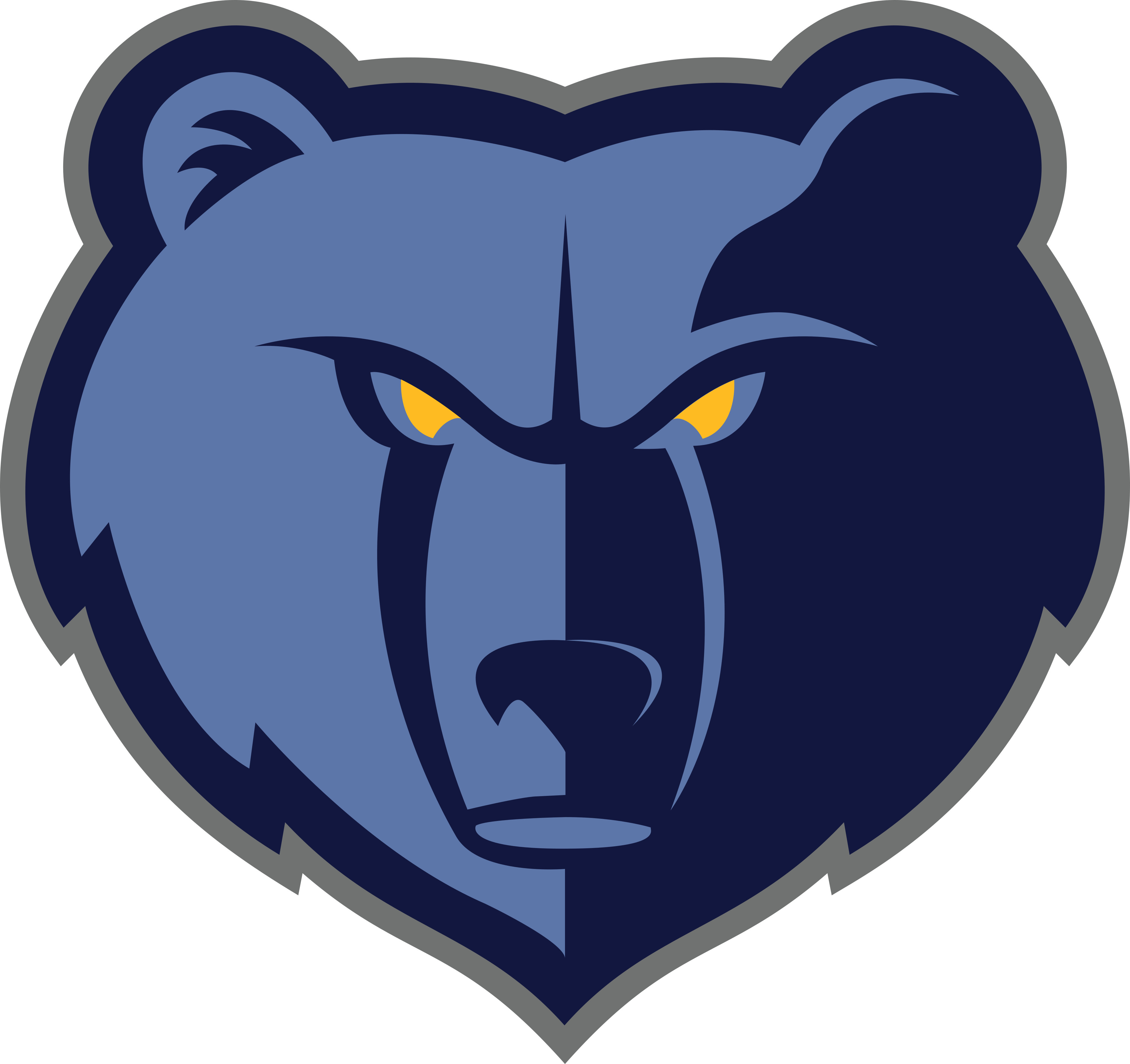 Memphis Grizzlies Logo.