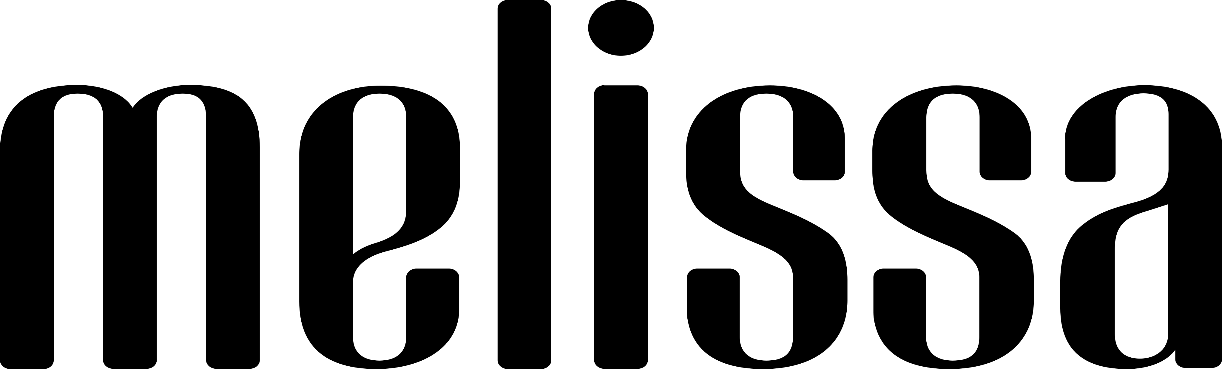 Melissa Logo.