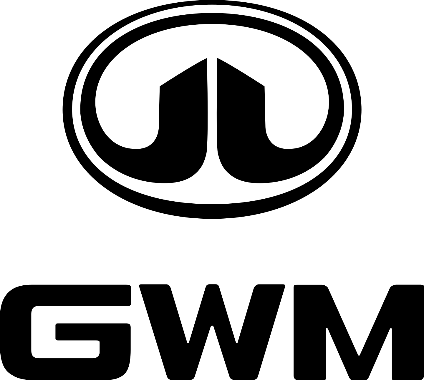 GWM Logo.